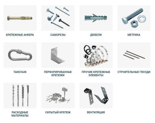 использование крепежных изделий